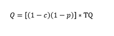 total costs